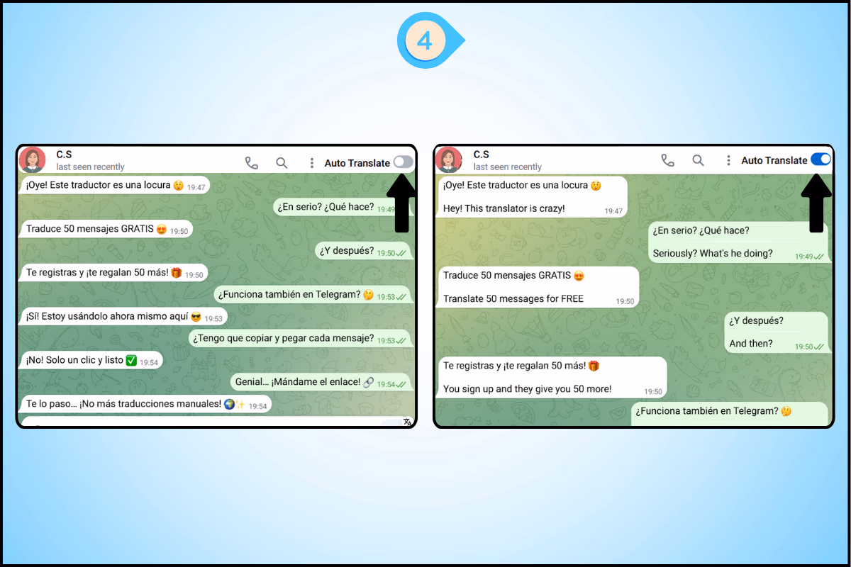 Step 4: Translate Telegram Messages